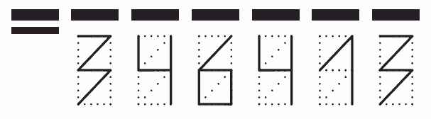 Пример заполнения индекса 346413