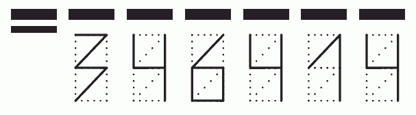 Пример заполнения индекса 346414