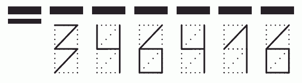 Пример заполнения индекса 346416