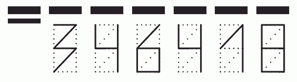 Пример заполнения индекса 346418