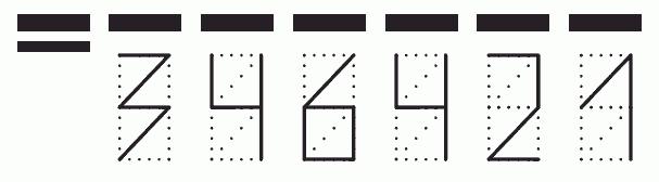 Пример заполнения индекса 346421