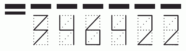 Пример заполнения индекса 346422