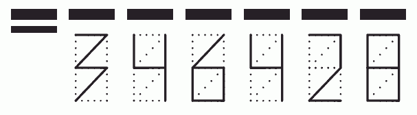 Пример заполнения индекса 346428