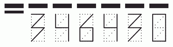 Пример заполнения индекса 346430