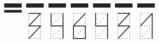 Пример заполнения индекса 346431