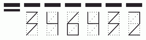 Пример заполнения индекса 346432