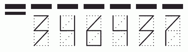 Пример заполнения индекса 346437