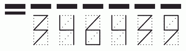 Пример заполнения индекса 346439