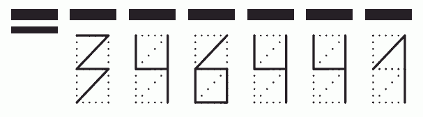 Пример заполнения индекса 346441