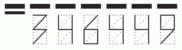 Пример заполнения индекса 346449