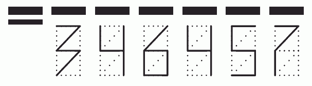 Пример заполнения индекса 346457