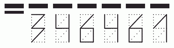 Пример заполнения индекса 346461