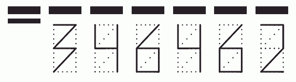 Пример заполнения индекса 346462