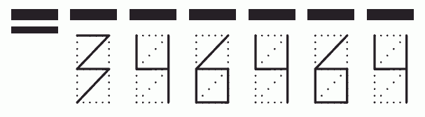 Пример заполнения индекса 346464