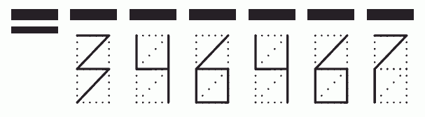 Пример заполнения индекса 346467