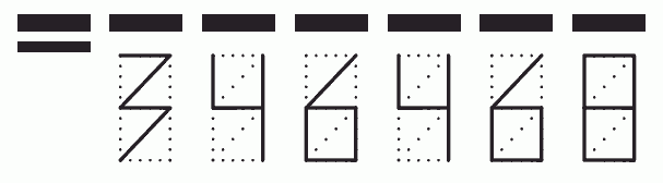 Пример заполнения индекса 346468