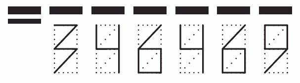 Пример заполнения индекса 346469