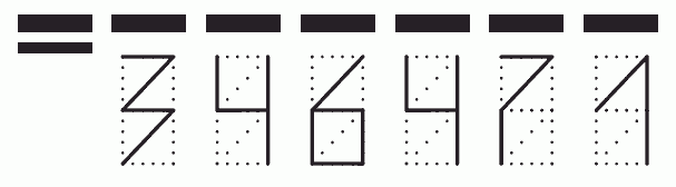 Пример заполнения индекса 346471