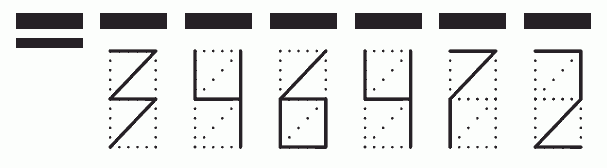 Пример заполнения индекса 346472