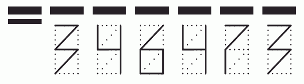 Пример заполнения индекса 346473