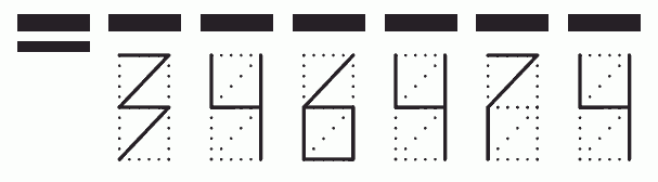 Пример заполнения индекса 346474