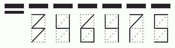 Пример заполнения индекса 346475