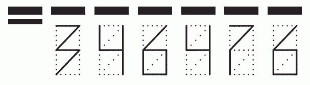 Пример заполнения индекса 346476