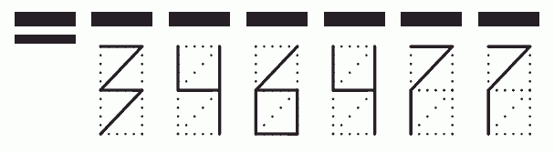 Пример заполнения индекса 346477