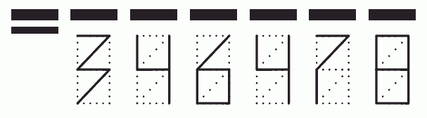 Пример заполнения индекса 346478