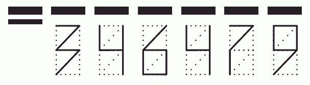 Пример заполнения индекса 346479