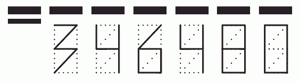 Пример заполнения индекса 346480