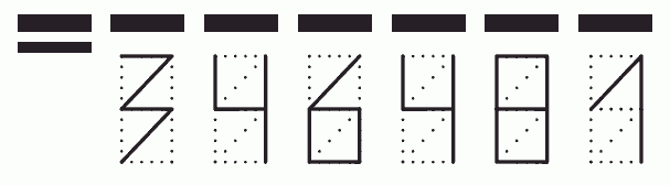 Пример заполнения индекса 346481