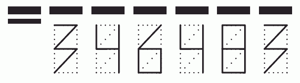 Пример заполнения индекса 346483