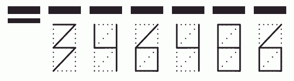 Пример заполнения индекса 346486