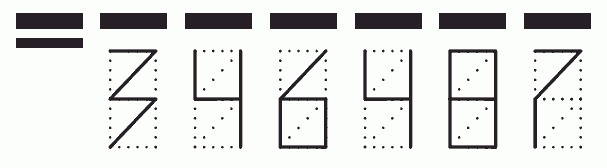 Пример заполнения индекса 346487