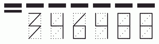 Пример заполнения индекса 346488