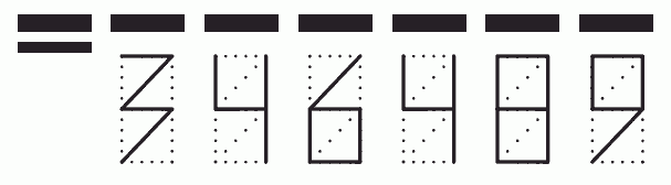 Пример заполнения индекса 346489