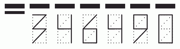 Пример заполнения индекса 346490