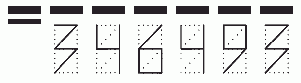 Пример заполнения индекса 346493