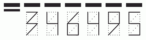 Пример заполнения индекса 346495