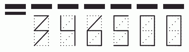 Пример заполнения индекса 346500