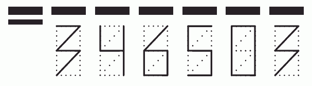 Пример заполнения индекса 346503