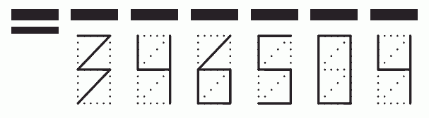 Пример заполнения индекса 346504