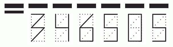 Пример заполнения индекса 346505