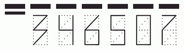 Пример заполнения индекса 346507