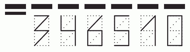 Пример заполнения индекса 346510