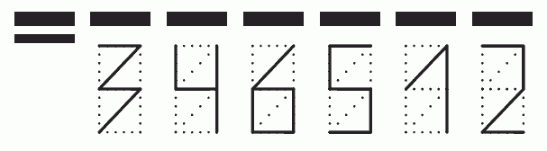 Пример заполнения индекса 346512