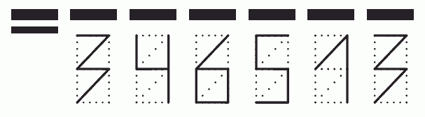 Пример заполнения индекса 346513