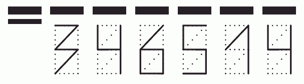 Пример заполнения индекса 346514