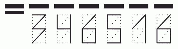 Пример заполнения индекса 346516